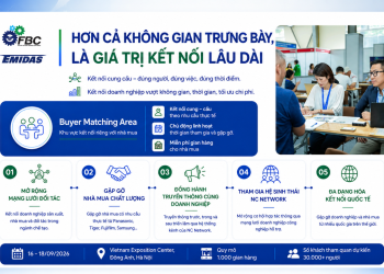 FBC ASEAN 2026 giới thiệu Buyer Matching Area: Hỗ trợ doanh nghiệp hội viên tiếp cận đúng đối tác trong chuỗi cung ứng